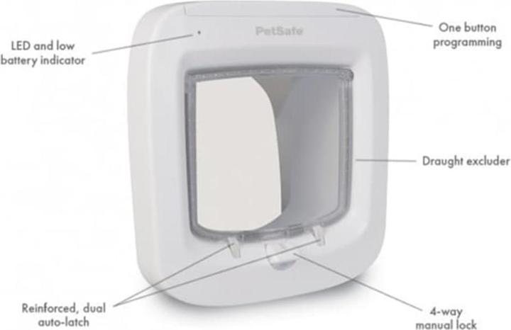 Actual product image PetSafe Cat door Microchip (Microchip Cat Flap)