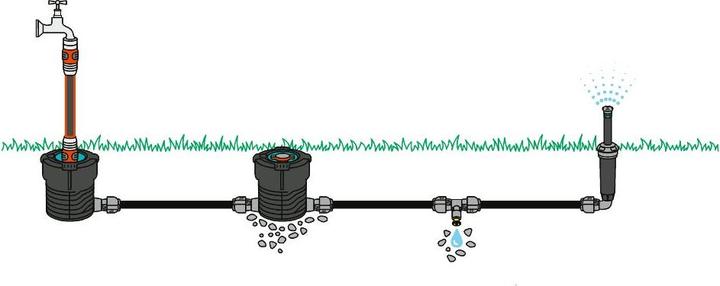 Actual product image Gardena junction box