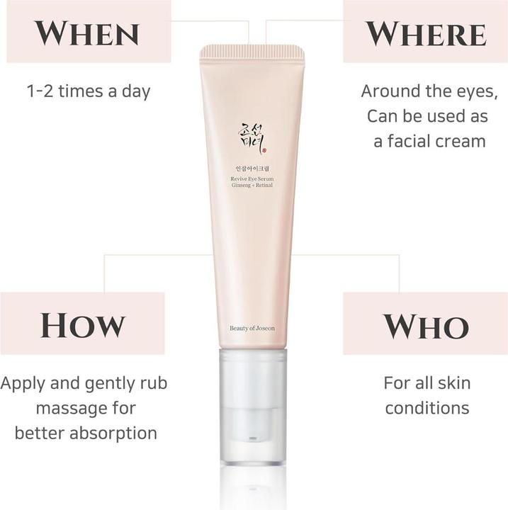 Image du produit Beauty of Joseon Revive Eye Serum Ginseng + Retinal (Sérum, 30 ml, Nuit)