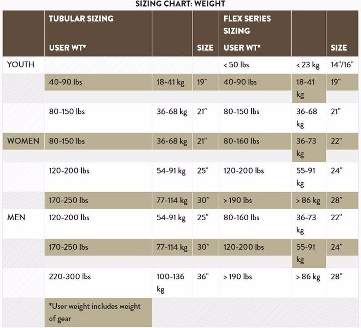 Produktbild Tubbs Flex TRK (24")