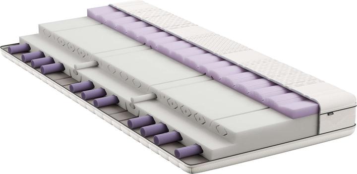 Produktbild bico BodyPro (80 x 210 cm, Schaumstoffkern)