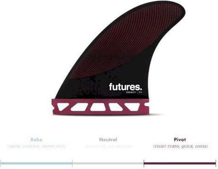 Actual product image Futures Thruster Fin Set P8 Honeycomb Legacy Pivot
