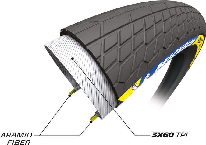 Produktbild Michelin Pilot SX Slick (44-406)