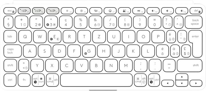 Valeurs nutritives et ingrédients Logitech Keys-To-Go 2 (CH, Sans fil)