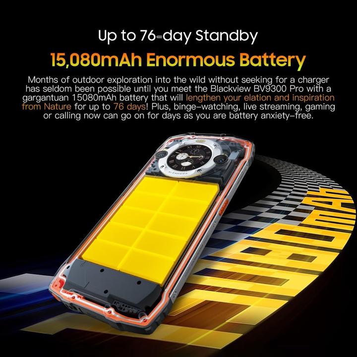 Actual product image Blackview BV9300 Pro (256 GB, Green, 6.70", Dual SIM, 64 Mpx, 5G)