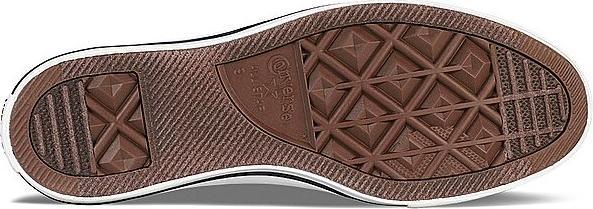 Actual product image Converse Chuck Taylor (36)