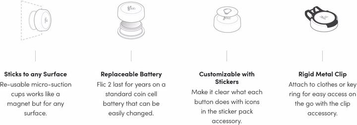 Produktbild Flic Bluetooth Smart Button