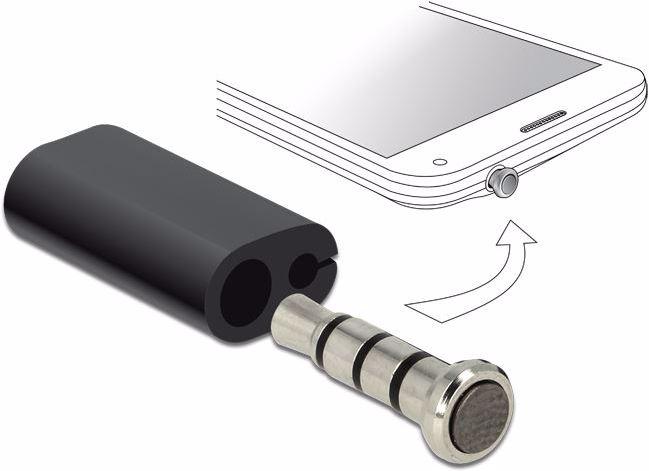 Produktbild Delock Smart Key