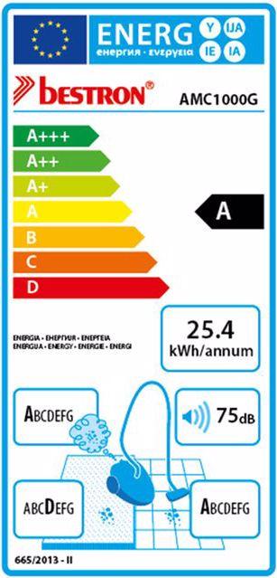 Energie-Label Bestron AMC1000G