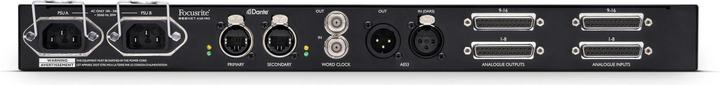 Image du produit Focusrite RedNet A16R MkII