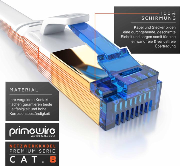 Image du produit Primewire 5x CAT 8.1 Netzwerkkabel Flach, LAN Patchkabel Datenkabel, Flachbandkabel Verlegekabel, Cat 6 Cat 7 (UTP, CAT8.1, 1 m)