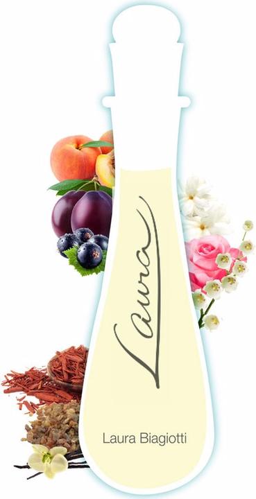 Actual product image Laura Biagiotti Laura (Eau de toilette, 50 ml)