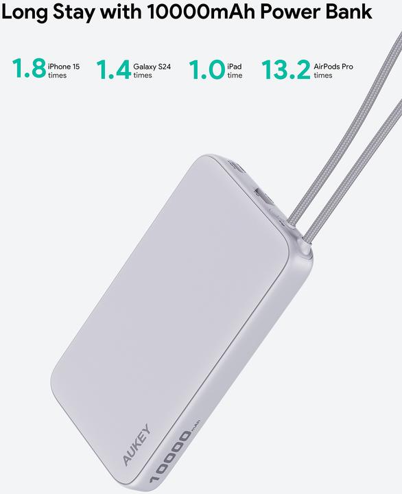 Actual product image Aukey Spark Sling (10000 mAh, 22.50 W, 38.50 Wh)