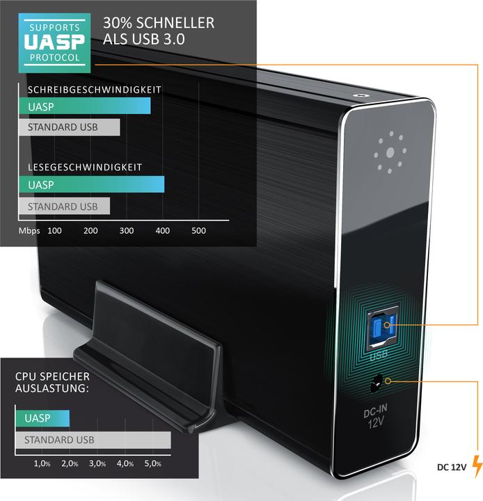Actual product image Aplic USB 3.0 hard drive enclosure external 3,5" (3.5")