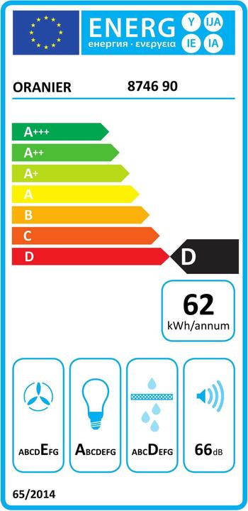 Energie-Label Oranier Schublüfter (Flachschirmhaube)