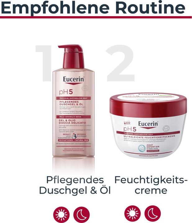 Produktbild Eucerin pH5 (75 ml)