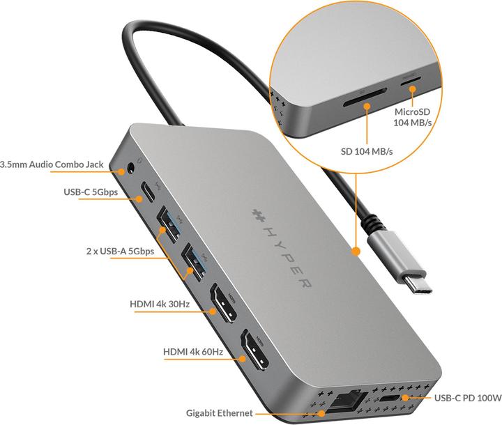 Actual product image Hyper HyperDrive Dual (USB-C, 10 Ports)