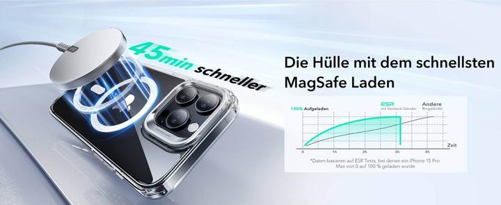 Image du produit ESR Classic Hybrid HaloLock Case mit Stash Stand (Apple iPhone 16 Pro Max)