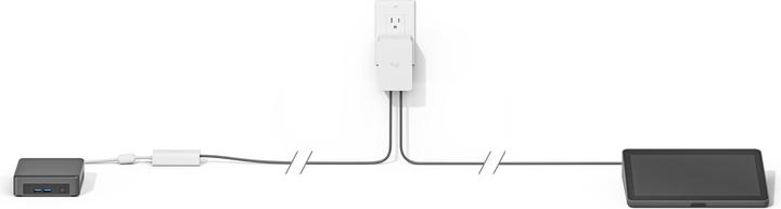 Immagine prodotto Logitech Kit Cat5e per Tap