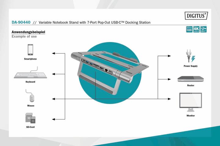 Immagine prodotto Digitus Supporto variabile per notebook con docking station USB-C® pop-out a 7 porte (USB-C, 7 Porti)