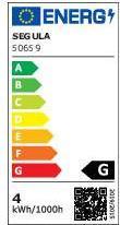 Energie-Label Segula LED Soft Globe 80 klar E27 3,2W 2200K dimmbar (E27, 3.20 W, 1 x, G)