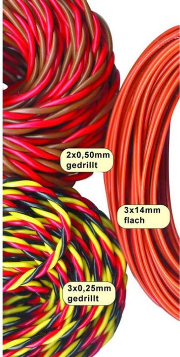 Actual product image Jamara Cable JR twisted
