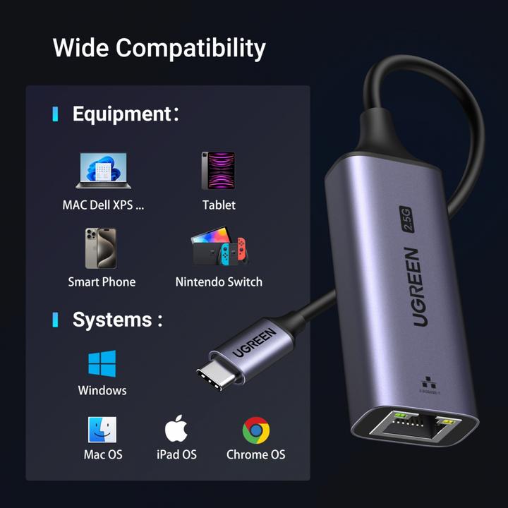 Image du produit Ugreen CM648 (USB-C, RJ45 (1x))