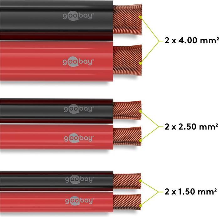 Produktbild HDgear Install (100 m, 4 mm²)