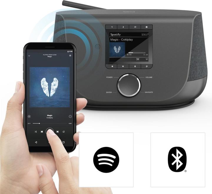 Actual product image Hama DIR3300SBT (Web radio, DAB+, DAB, FM, Bluetooth, Wi-Fi)