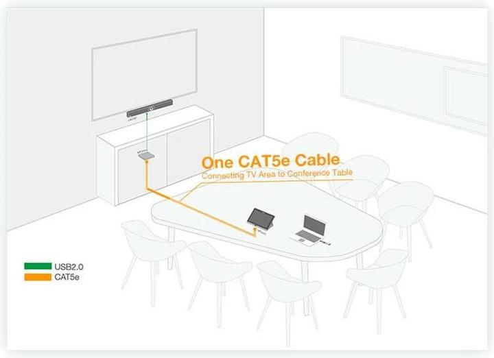 Productafbeelding Yealink Room System MVC400-C4-000