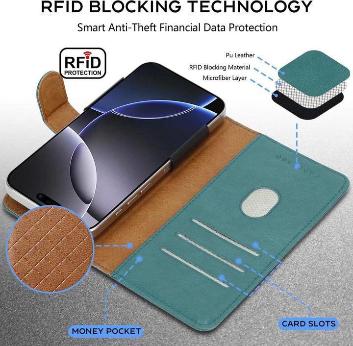 Immagine prodotto Cadorabo Custodia per Asus ZenFone 4 MAX (5.2 Zoll) Book Cover (Asus Zenfone 4 Max)