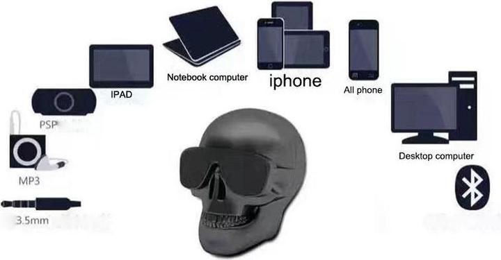 Image du produit PhoneLook Haut-parleur Gothic tête de mort Bluetooth V3.0 avec batterie réchargable (10 h, Fonctionnement sur batterie)