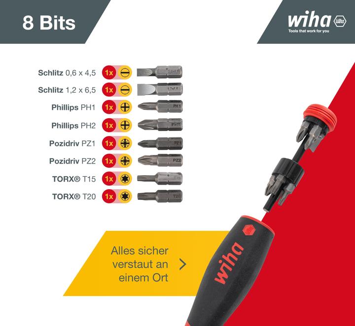 Actual product image Wiha PocketMax