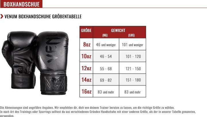 Actual product image Venum Contender Kids Boxing Gloves - Black-Red (4 OZ, One size)
