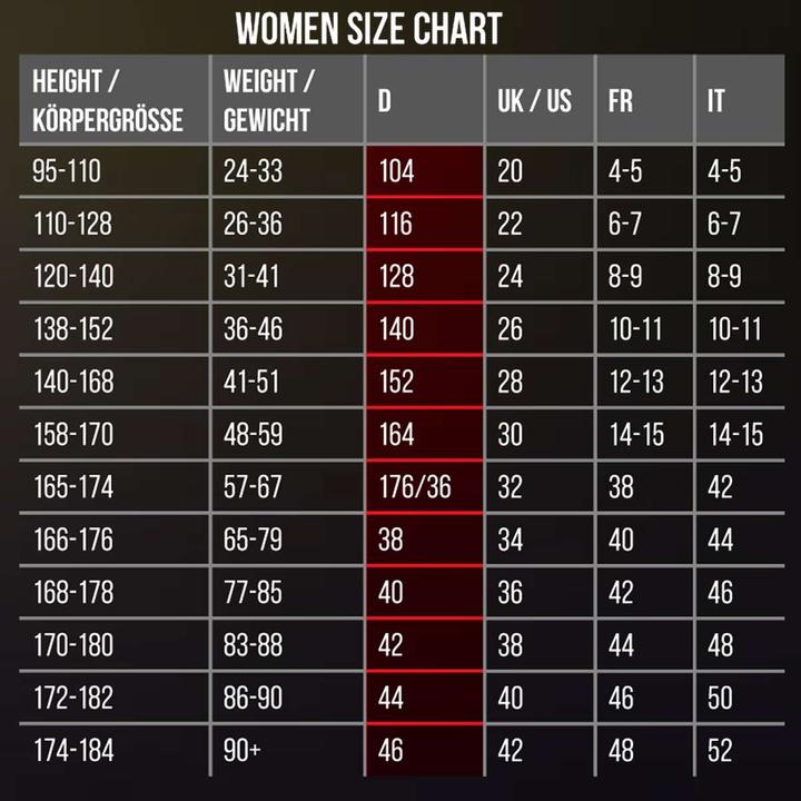 Produktbild Zaosu Z-Fire III Swimsuit (40)
