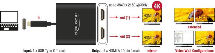 Produktbild Delock USB Typ-C zu (HDMI, 25 cm)