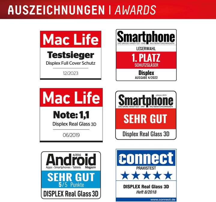 Energie-Label Displex Premium Glass, Full Cover Panzerglas (1 Stück, Samsung Galaxy S25 Edge)
