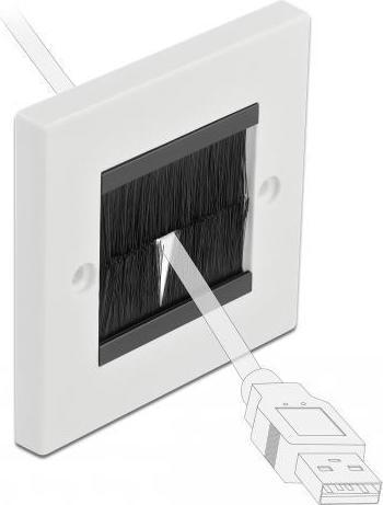 Produktbild Delock Kabelmanagement Abdeckblende
