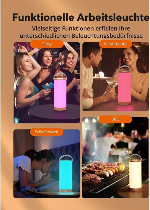Immagine prodotto Taotronics TT-DL23 In- & Outdoor lampada (300 lm)