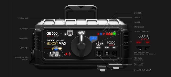 Actual product image Noco GB500 Genius Boostmax (6000 A, 24000 mAh)