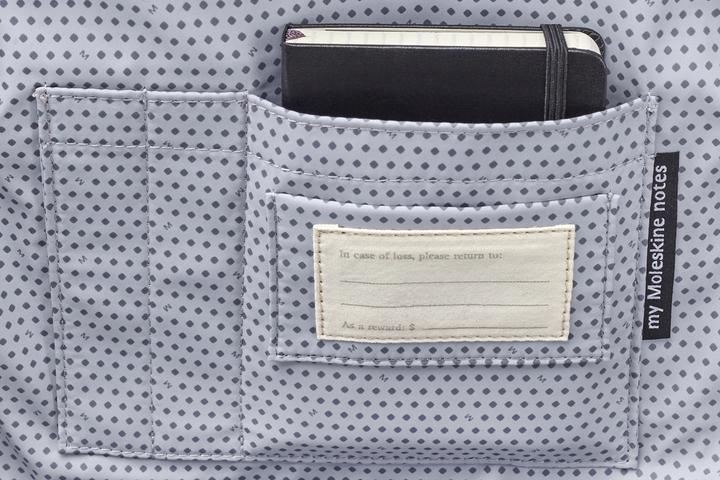 Actual product image Moleskine Classic small crossover bag