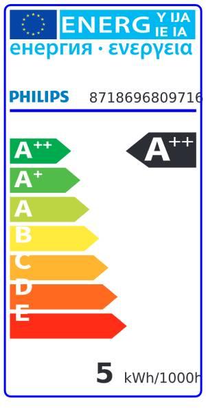 Energie-Label Star Trading Decor (0.90 m)