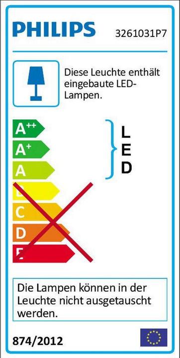 Energie-Label Philips Hue Being Basis (2400 lm)