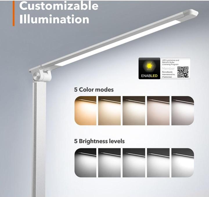 Image du produit Taotronics TT-DL19 (400 lm)