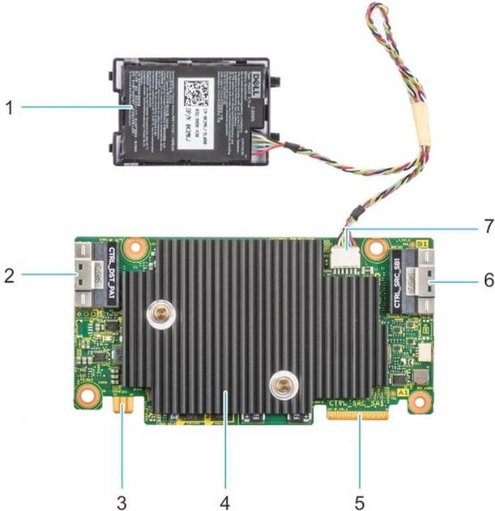 Productafbeelding Dell PERC H755 - Klantenkit - Opslagcontroller (RAID)
