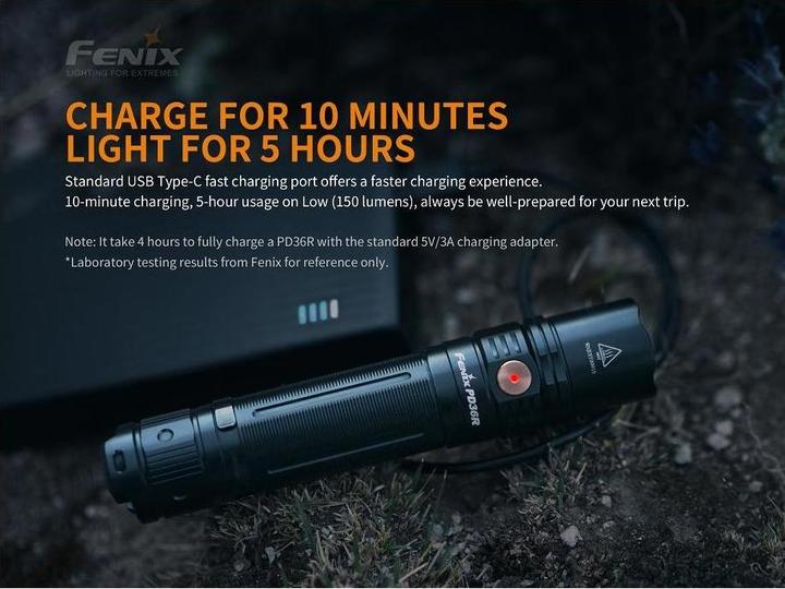 Produktbild Fenix PD36R (13.60 cm, 1600 lm)