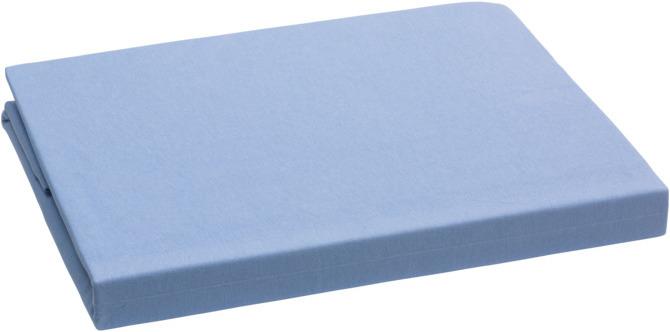 Fitted sheets
