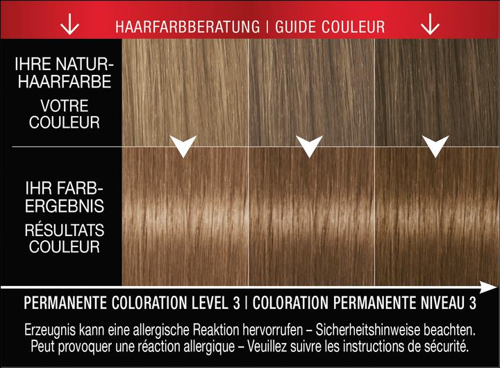 Produktbild Syoss Permanente Coloration (6-8 Dunkelblond)