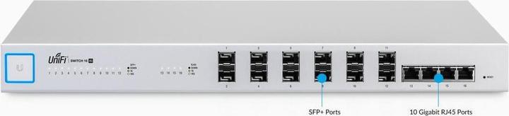 Image du produit Ubiquiti Commutateur Unifi US-16-XG (16 Ports)