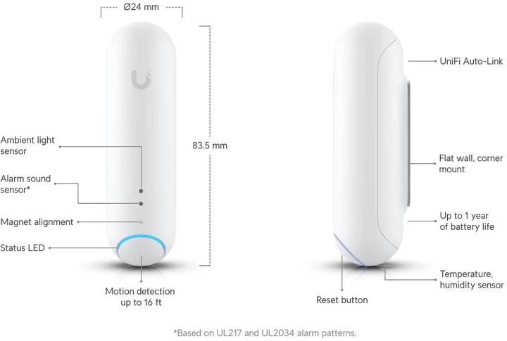 Productafbeelding Ubiquiti Sensor UniFi UP-Sense (15 m)
